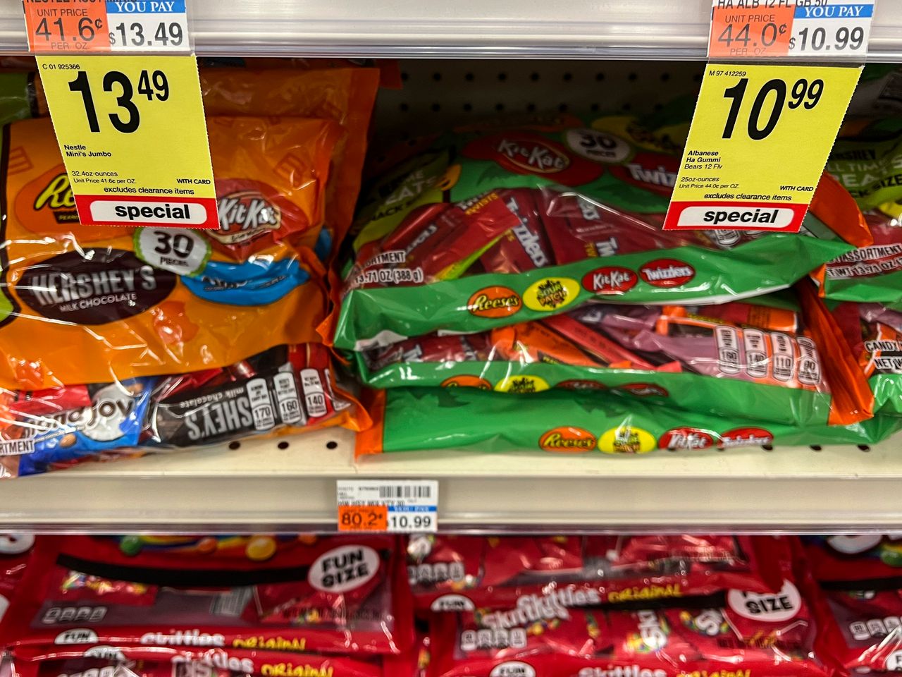 Graph showing the surge in chocolate sales during Halloween season